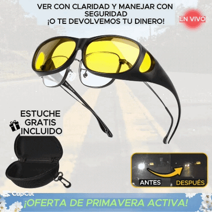 LumiDrive™ – Gafas Nocturnas con Tecnología Anti-Deslumbramiento