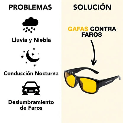 LumiDrive™ – Gafas Nocturnas con Tecnología Anti-Deslumbramiento
