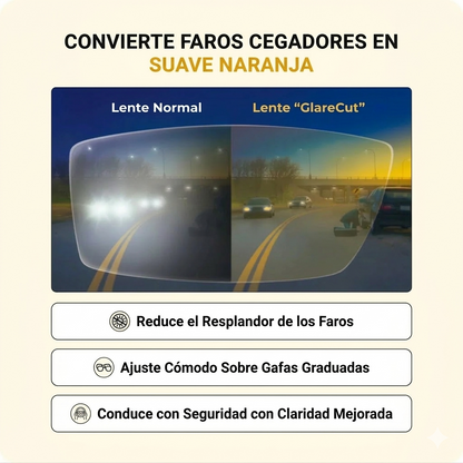 LumiDrive™ – Gafas Nocturnas con Tecnología Anti-Deslumbramiento