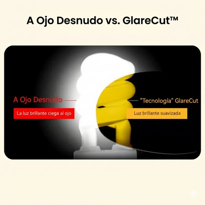 LumiDrive™ – Gafas Nocturnas con Tecnología Anti-Deslumbramiento