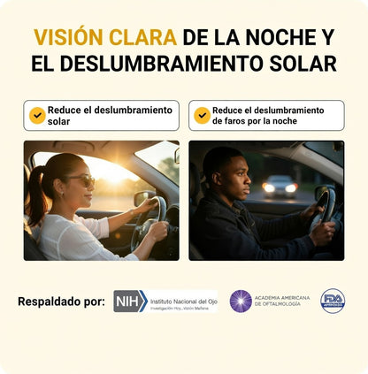 LumiDrive™ – Gafas Nocturnas con Tecnología Anti-Deslumbramiento