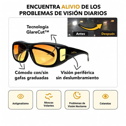LumiDrive™ – Gafas Nocturnas con Tecnología Anti-Deslumbramiento